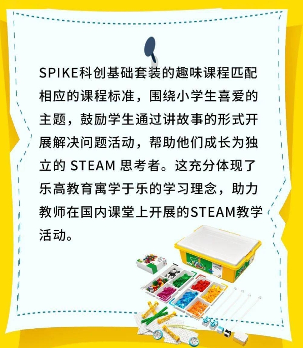 Spike基礎